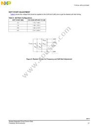 MC34717EPR2 Datasheet Page 21