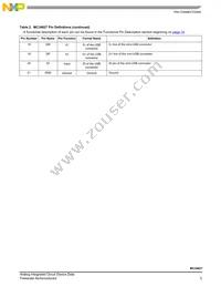 MC34827A1EPR2 Datasheet Page 5