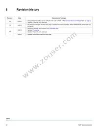 MC34845AEPR2 Datasheet Page 22