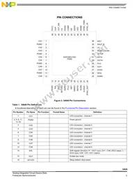MC34848EPR2 Datasheet Page 3