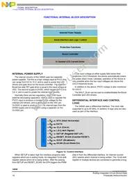 MC34848EPR2 Datasheet Page 16