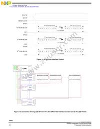 MC34848EPR2 Datasheet Page 18