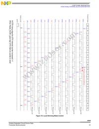 MC34848EPR2 Datasheet Page 19