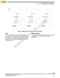 MC34848EPR2 Datasheet Page 23