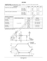 MC3488ADR2G Datasheet Page 3