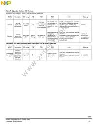 MC34901WEFR2 Datasheet Page 13