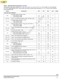 MC34901WEFR2 Datasheet Page 15