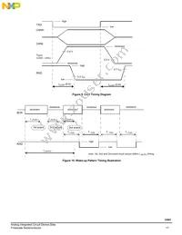 MC34901WEFR2 Datasheet Page 17