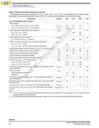 MC34905CS5EK Datasheet Page 16