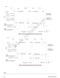 MC34911G5AC Datasheet Page 20