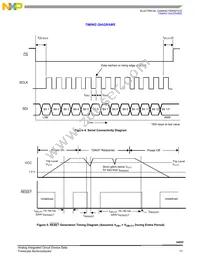 MC34920EIR2 Datasheet Page 11