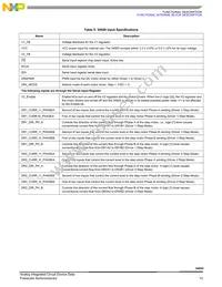 MC34920EIR2 Datasheet Page 13