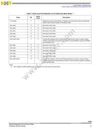 MC34920EIR2 Datasheet Page 15