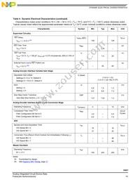 MC34921AER2 Datasheet Page 15