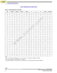 MC34929EP Datasheet Page 16