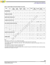 MC34929EP Datasheet Page 17