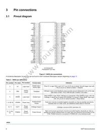 MC34932EKR2 Datasheet Page 4