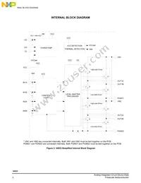 MC34933EPR2 Datasheet Page 2