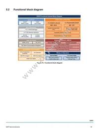 MC34978ESR2 Datasheet Page 18