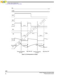 MC34981ABHFKR2 Datasheet Page 20
