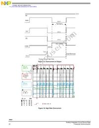 MC34981ABHFKR2 Datasheet Page 22