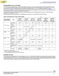 MC34982CHFKR2 Datasheet Page 21