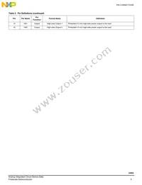 MC34984CHFKR2 Datasheet Page 5