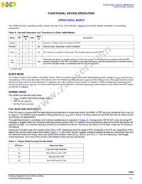 MC34984CHFKR2 Datasheet Page 19