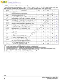 MC34988CHFK Datasheet Page 14