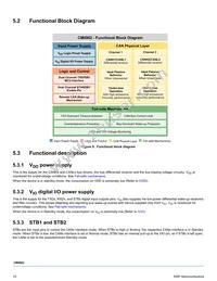 MC34CM0902WEFR2 Datasheet Page 15