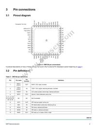 MC34CM3120EPR2 Datasheet Page 4