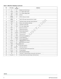 MC34CM3120EPR2 Datasheet Page 5