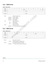 MC34CM3120EPR2 Datasheet Page 15