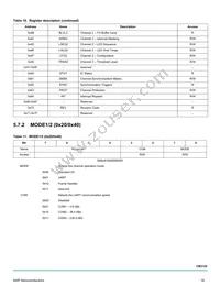 MC34CM3120EPR2 Datasheet Page 18