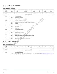 MC34CM3120EPR2 Datasheet Page 21