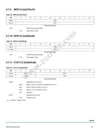 MC34CM3120EPR2 Datasheet Page 22