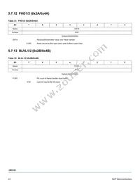 MC34CM3120EPR2 Datasheet Page 23