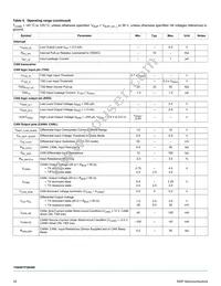 MC34FS6408NAE Datasheet Page 16