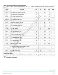 MC34FS6408NAE Datasheet Page 21