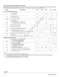 MC34GD3000EP Datasheet Page 12