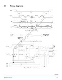 MC34GD3000EP Datasheet Page 17