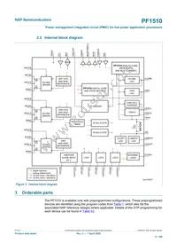MC34PF1510A7EP Datasheet Page 5