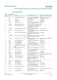 MC34PF1510A7EP Datasheet Page 8