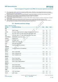 MC34PF1510A7EP Datasheet Page 10