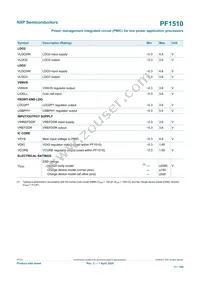 MC34PF1510A7EP Datasheet Page 11
