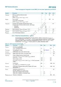 MC34PF1510A7EP Datasheet Page 17