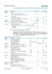 MC34PF1510A7EP Datasheet Page 18