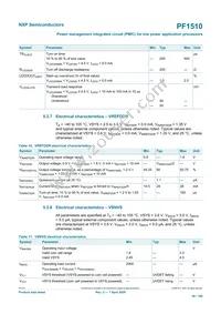 MC34PF1510A7EP Datasheet Page 20
