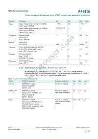 MC34PF1510A7EP Datasheet Page 21