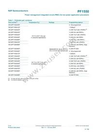 MC34PF1550A7EP Datasheet Page 6